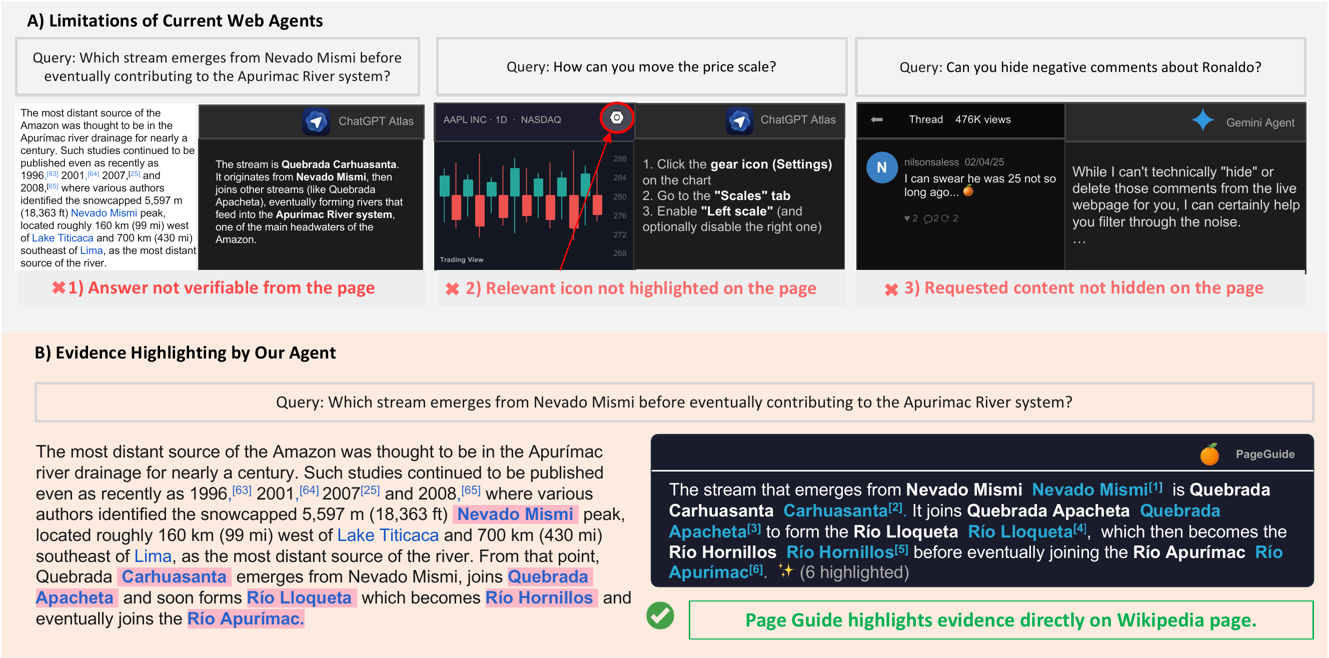 Motivation: existing agents vs. PageGuide